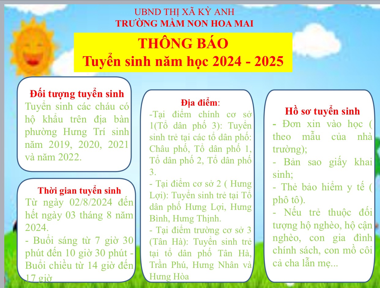 THÔNG BÁO TUYỂN SINH NĂM HỌC 2024 - 2025